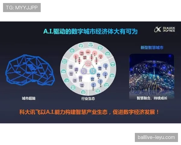 智能科技助力全球城市塑造未来出行新生态的趋势分析